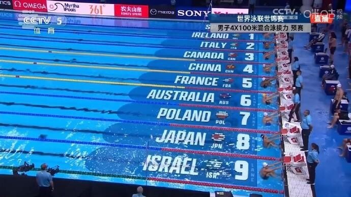 说的内容来, 米蛙泳项目