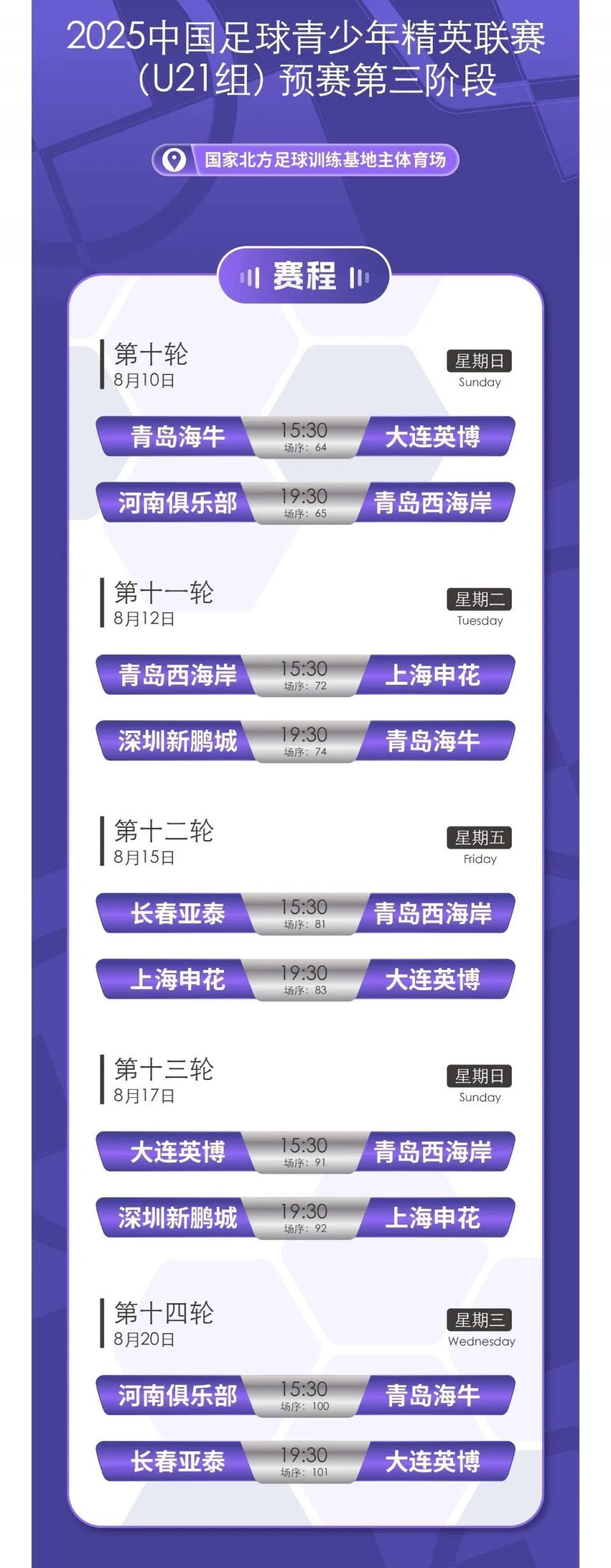 Vl, 拉开战幕, src