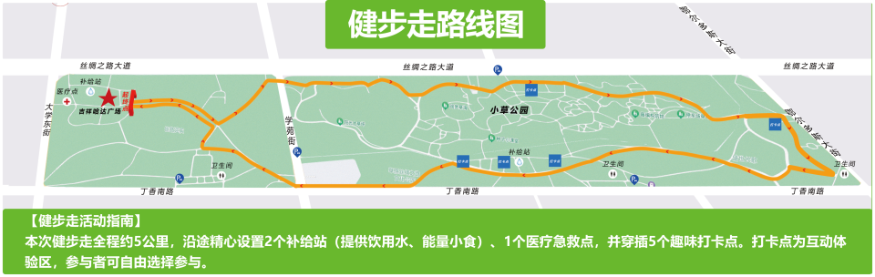 src, 程序