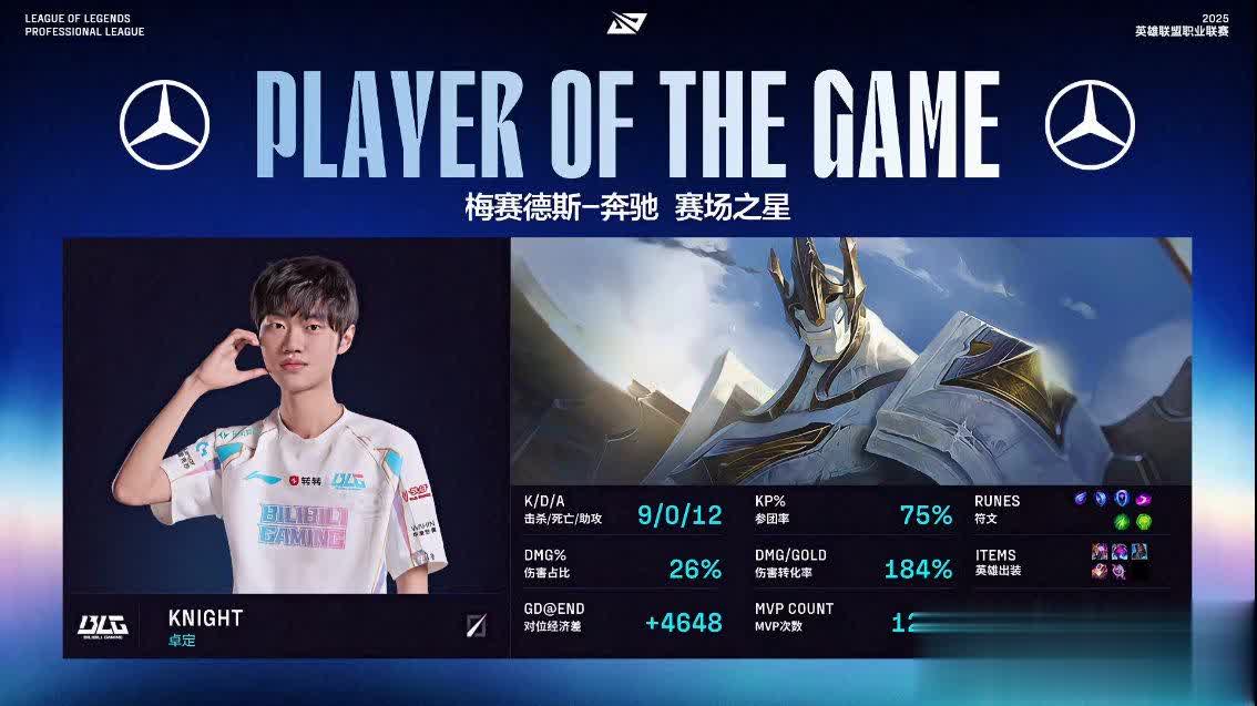 中单瑞兹, 分钟TES, src