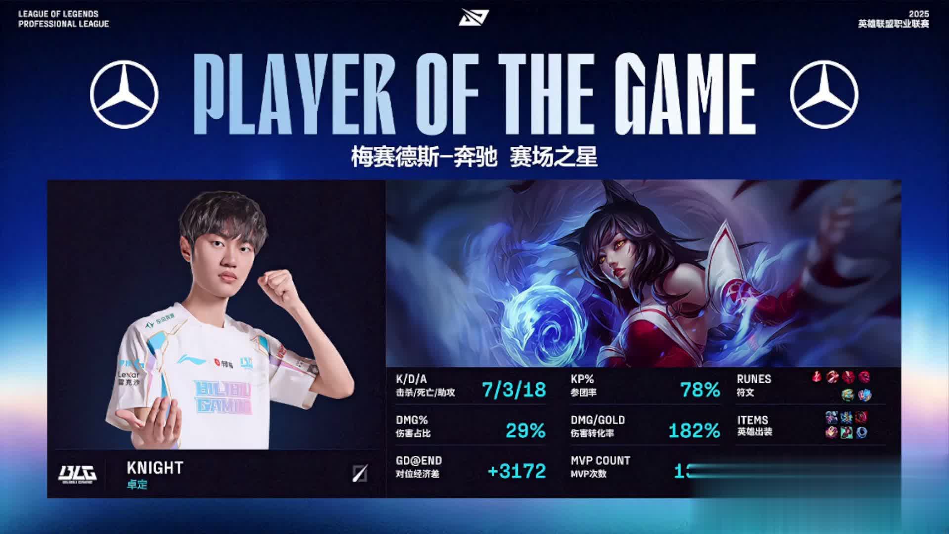 img, 场补充控制, TES